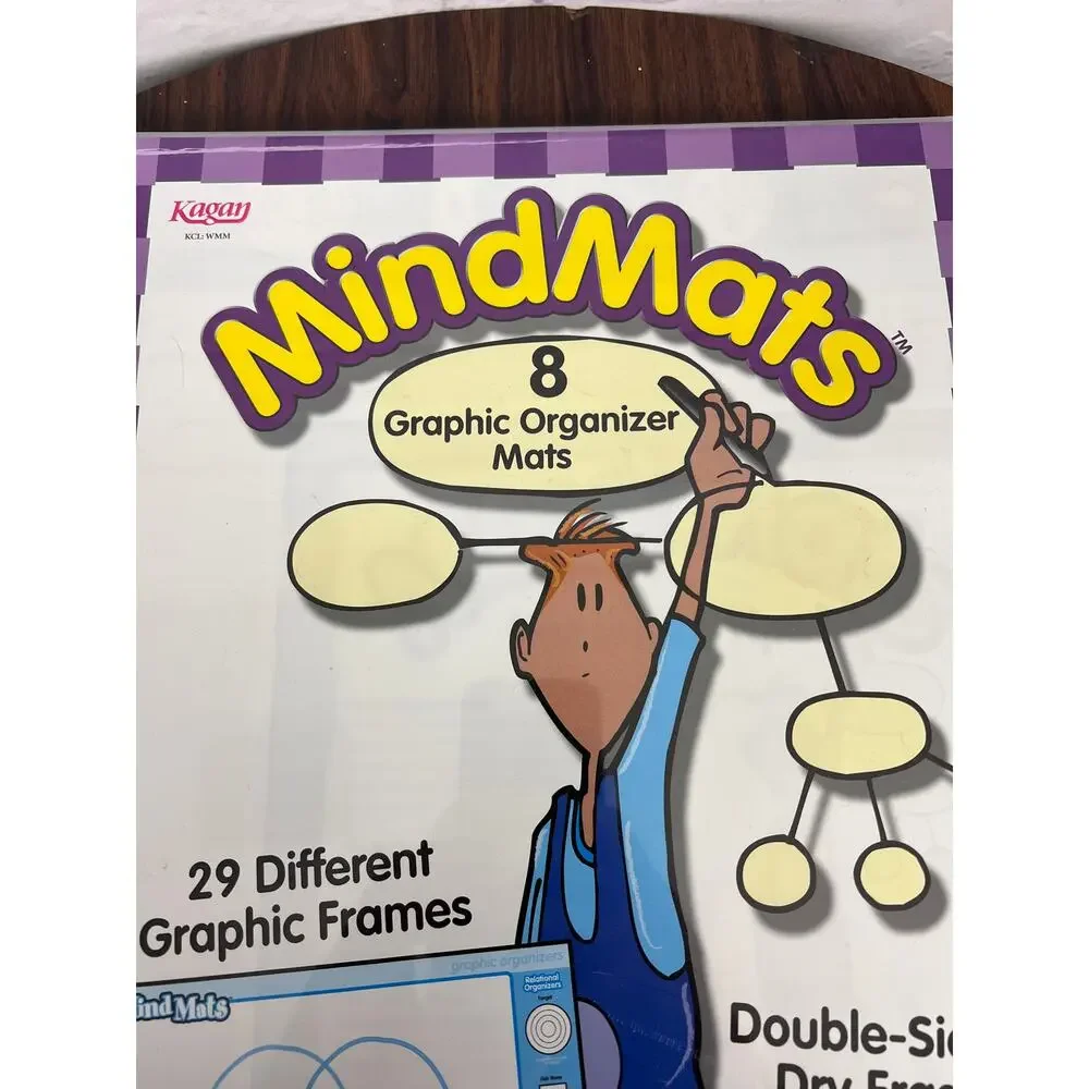 New Kagan MindMats 8 Graphic Organizer Mats Double Sided‎ Dry Erase Educational